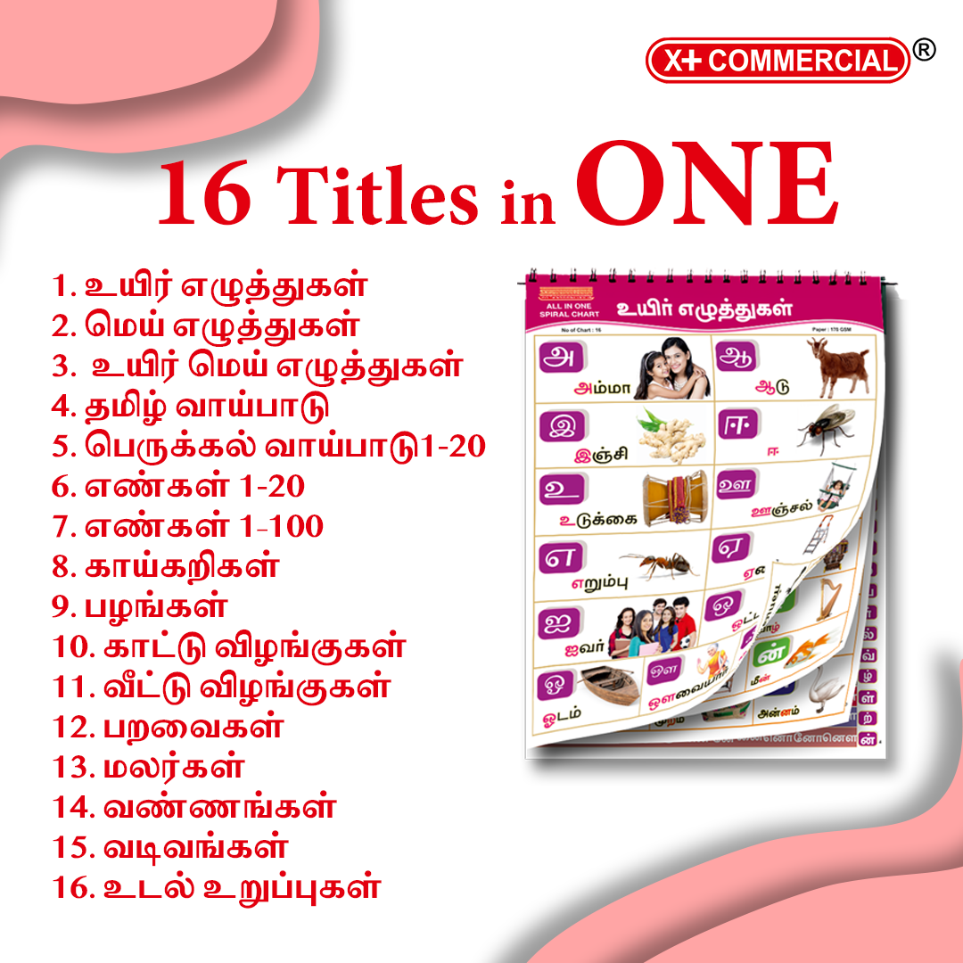 All in One Chart-TAMIL